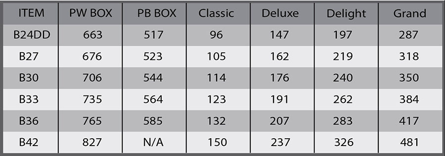 base cabinet 2 table