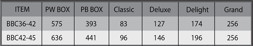 Base Blind Corner Cabinet table