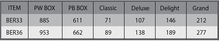 Base Easy Reach Cabinet table