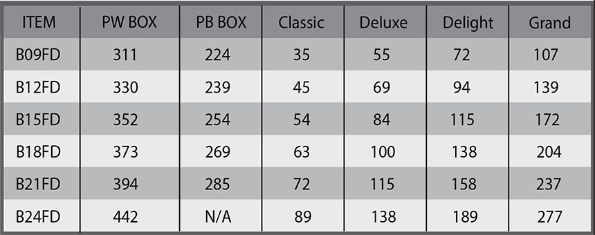 Base Full Door Cabinet Table 1