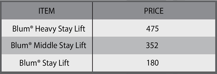 Blum Stay Lift table
