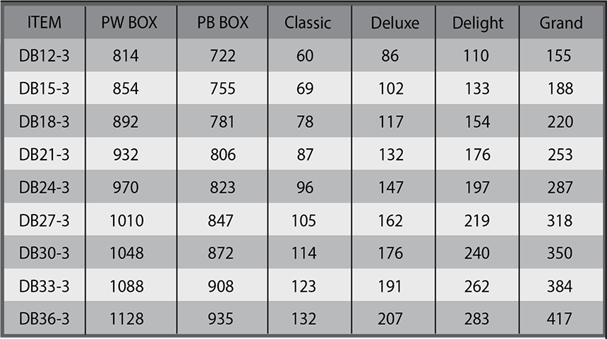 Drawers Base Cabinet 2 table