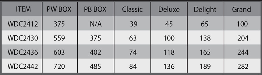 Wall Diagonal Cabinet Price Table