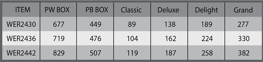 Wall Easy Reach Cabinet Table