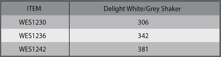 Wall End Shelf Cabinet table