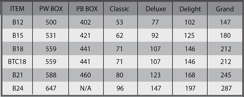 base cabinet 1 table