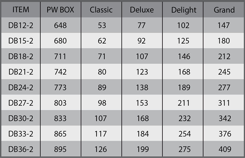 base cabinet 3 table