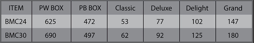 base microwave cabinet price table