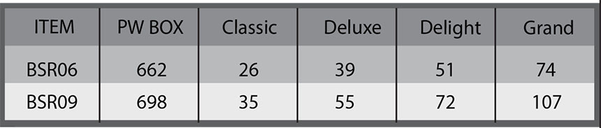 Base Spice Rack Cabinet Price Table