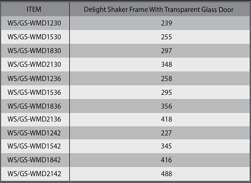 Glass Door Shaker Table