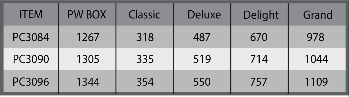 pantry cabinet 2 table