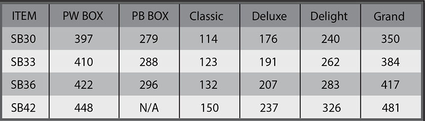 sink base cabinet table