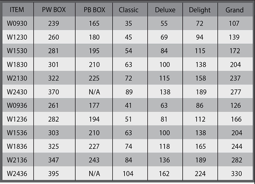 wall cabinet 1 price table