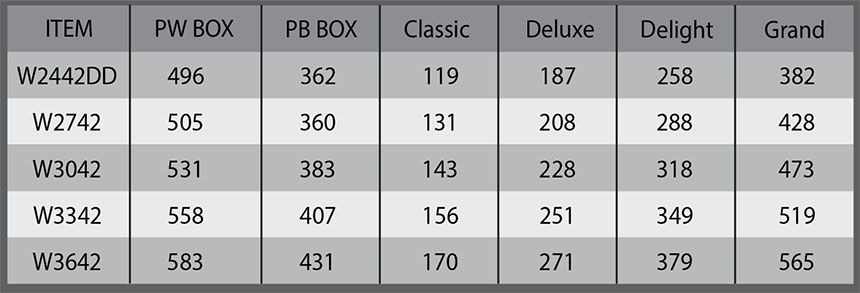 wall cabinet 4 price table