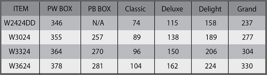 wall cabinet 5 price table