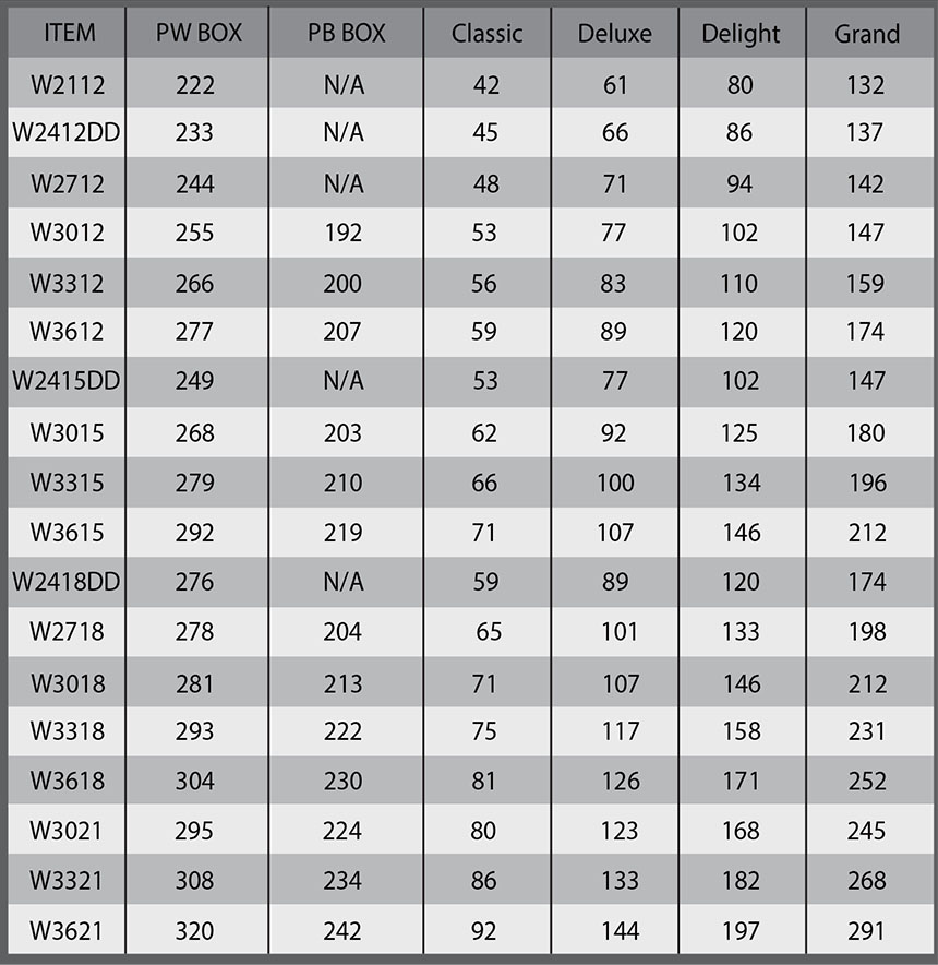 wall cabinet 6 price table