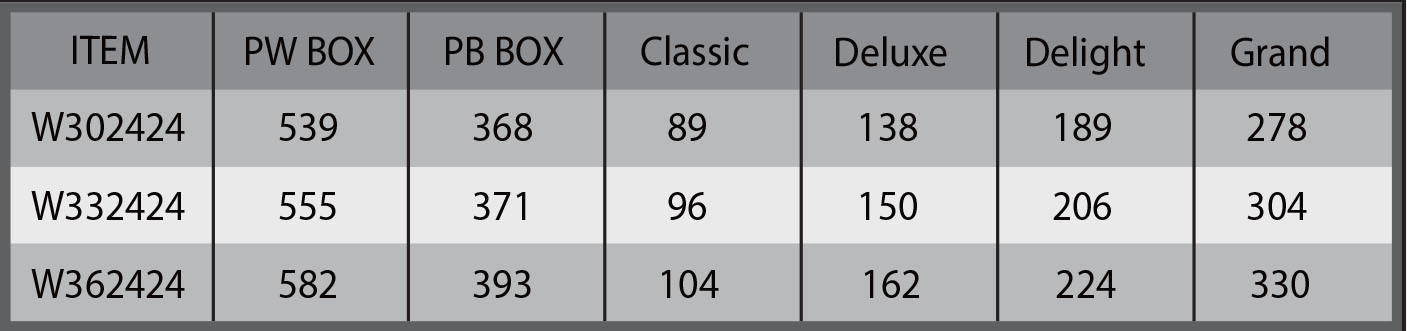 wall cabinet 8 price table