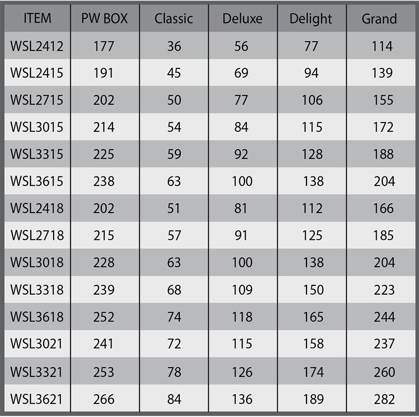 wall cabinet 9 price table