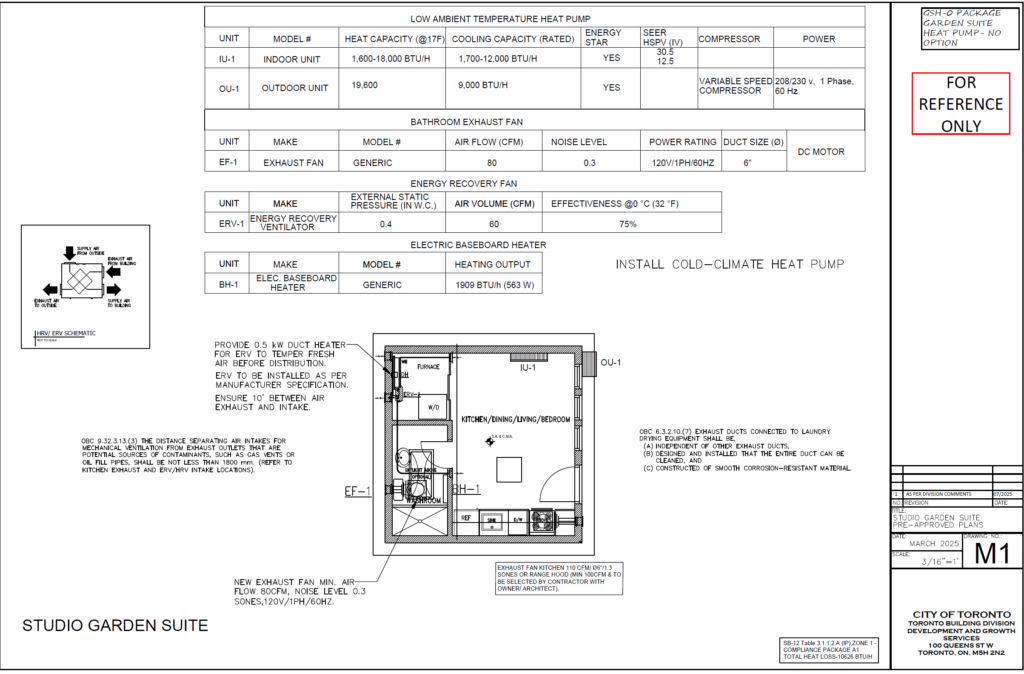 Studio Garden Suite Toronto mechanical plan M1 — cold climate heat pump ERV energy recovery ventilator electric baseboard heating HVAC layout pre approved drawings 2025