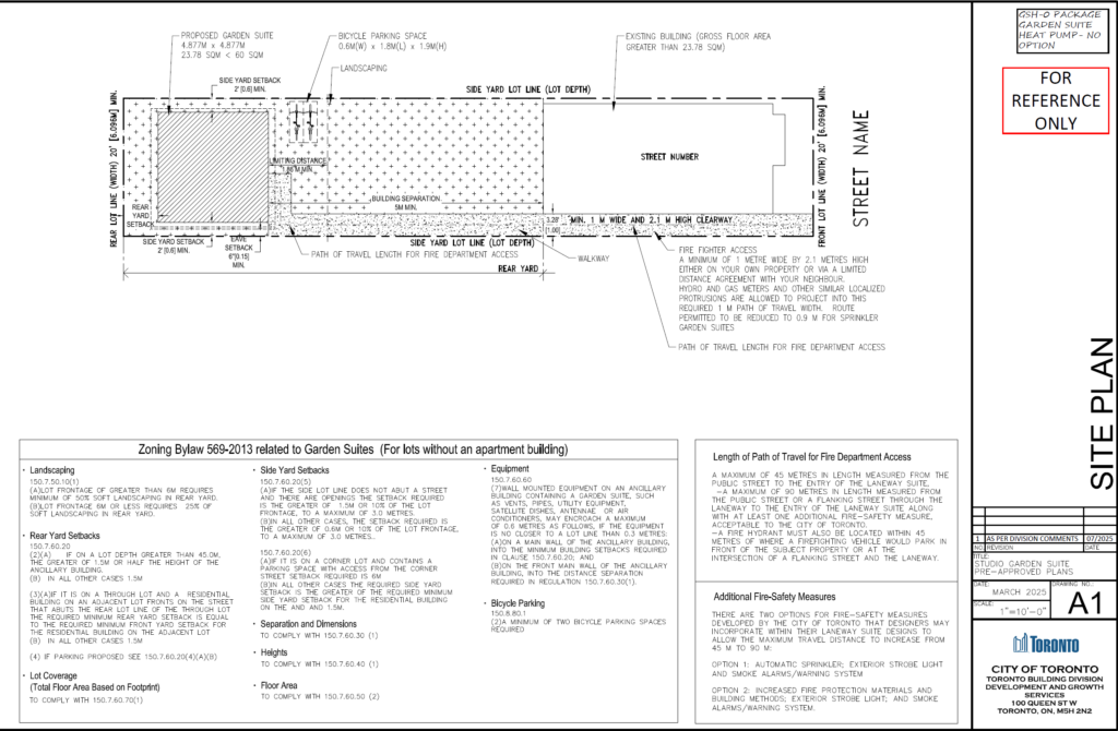 Studio Garden Suite Toronto site plan Zoning By law 569 2013 — fire fighter access path 45m travel distance rear yard setbacks lot coverage requirements garden suite permit